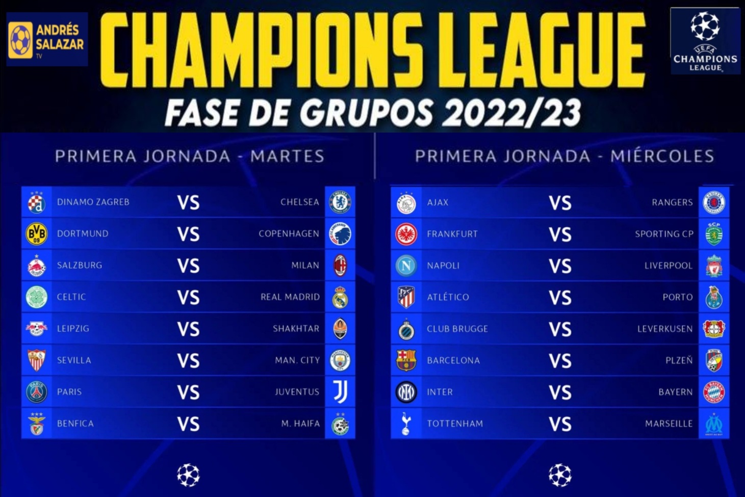 Arranca La UEFA Champions League 2022 23 Portugal Noti America