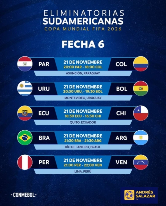 Así se jugará la ‘Fecha 6️⃣’ de las Eliminatorias Sudamericas, rumbo al Mundial 2026