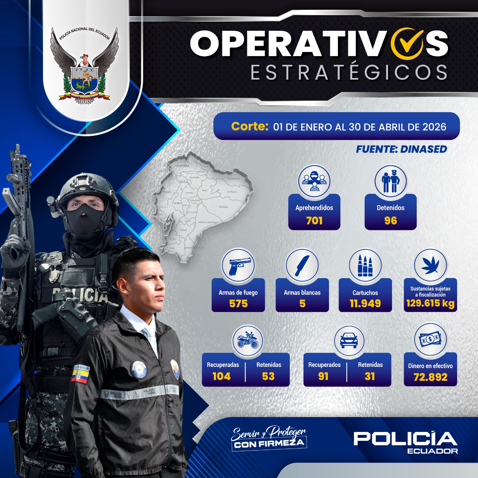 Operativos estratégicos de la Policía de Ecuador dejan 797 capturados ...