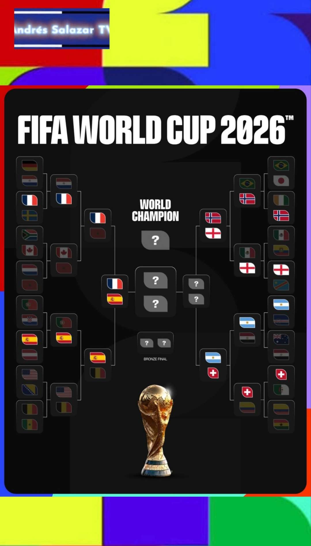 ¡TENEMOS UNA SEMIFINAL DE INFARTO EN EL MUNDIAL 2026! Francia vs. España