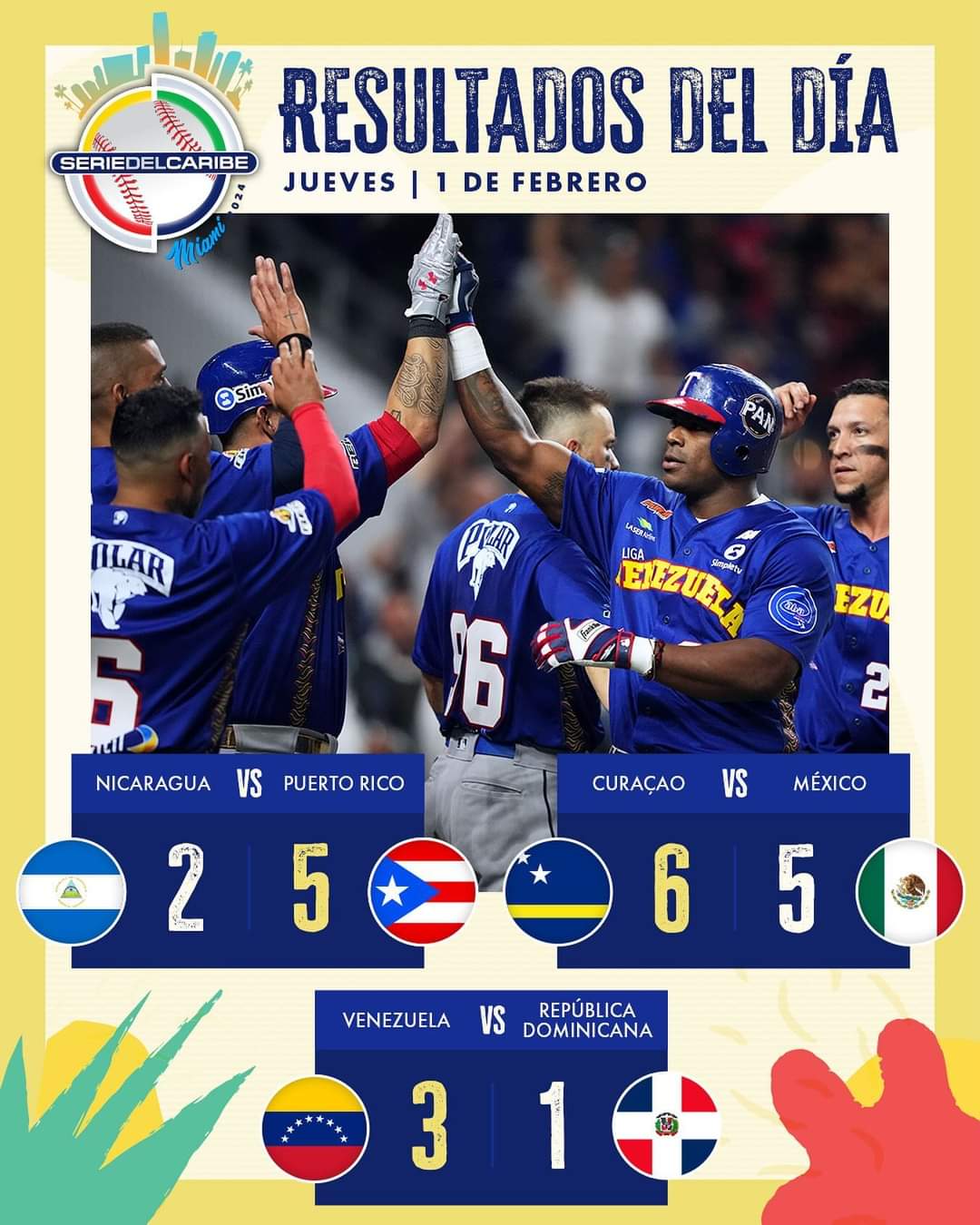 Resultados de la primera jornada de la Serie del Caribe 2025