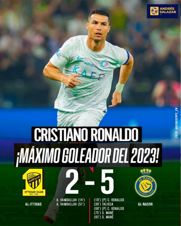 Cristiano Ronaldo se convirtió en el máximo goleador del año 2023