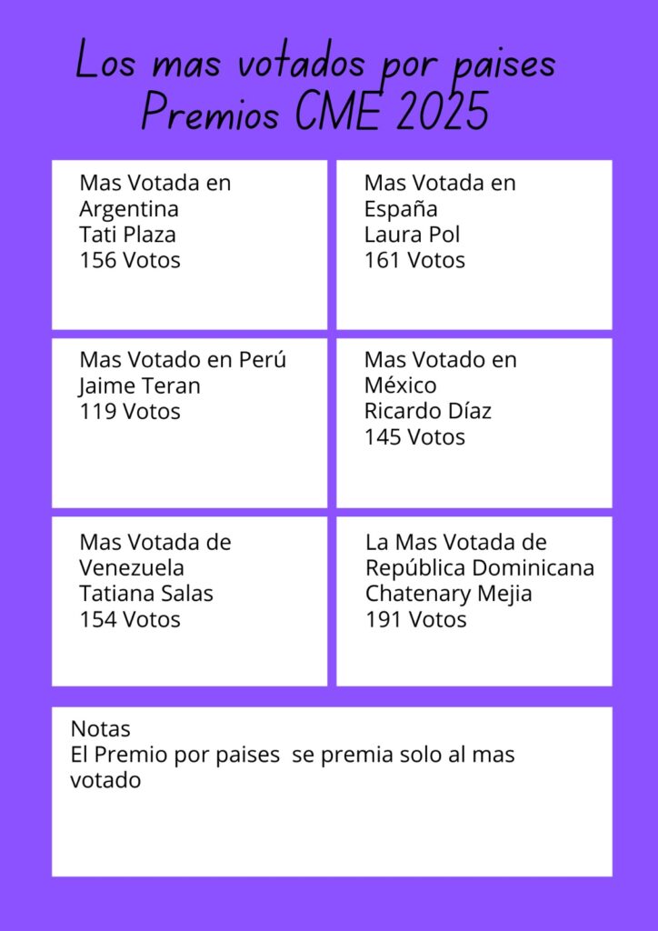 IMG-20251203-WA0059(2)