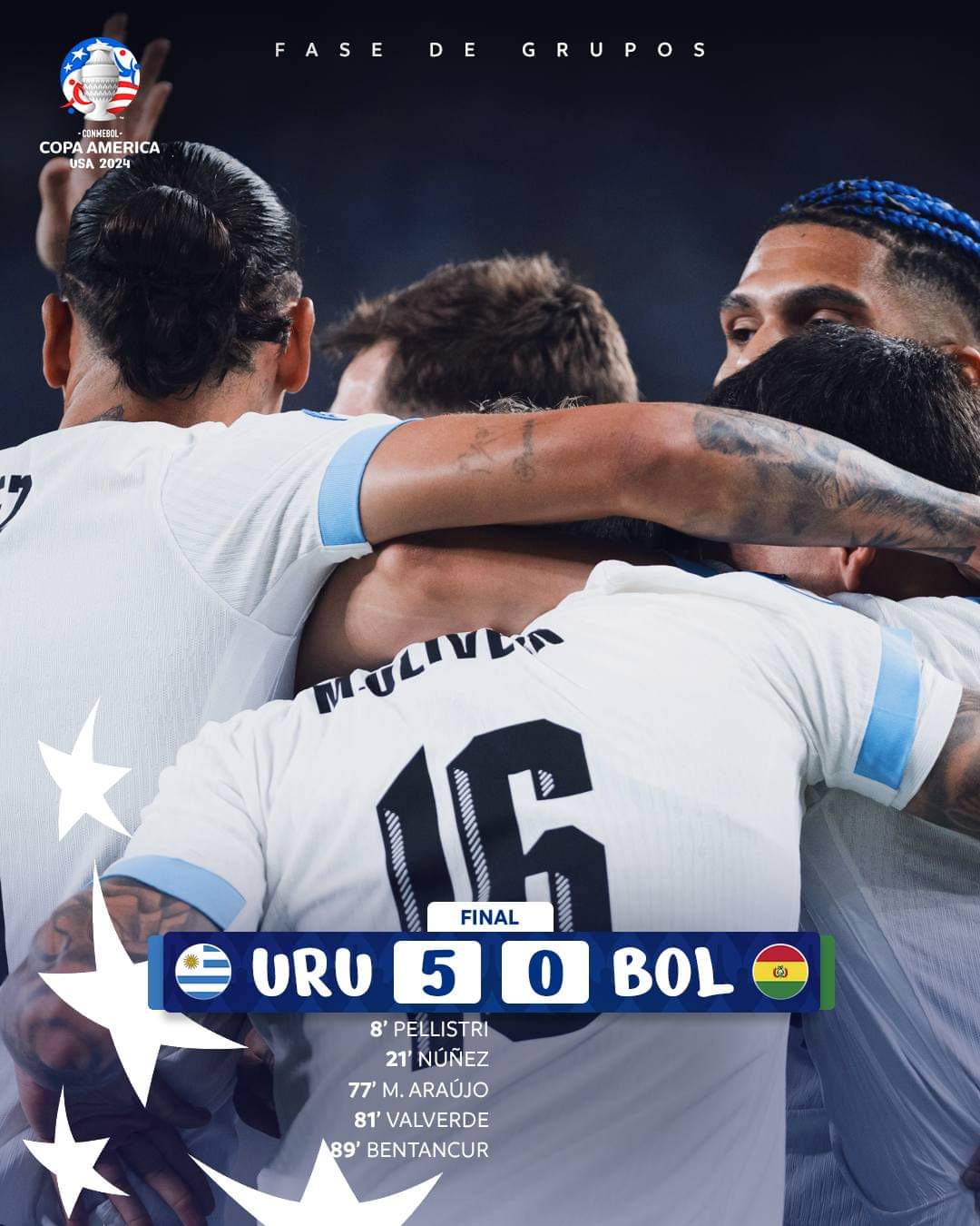 ¡Uruguay goleó a Bolivia y clasificó a los cuartos de final de la Copa América 2024!