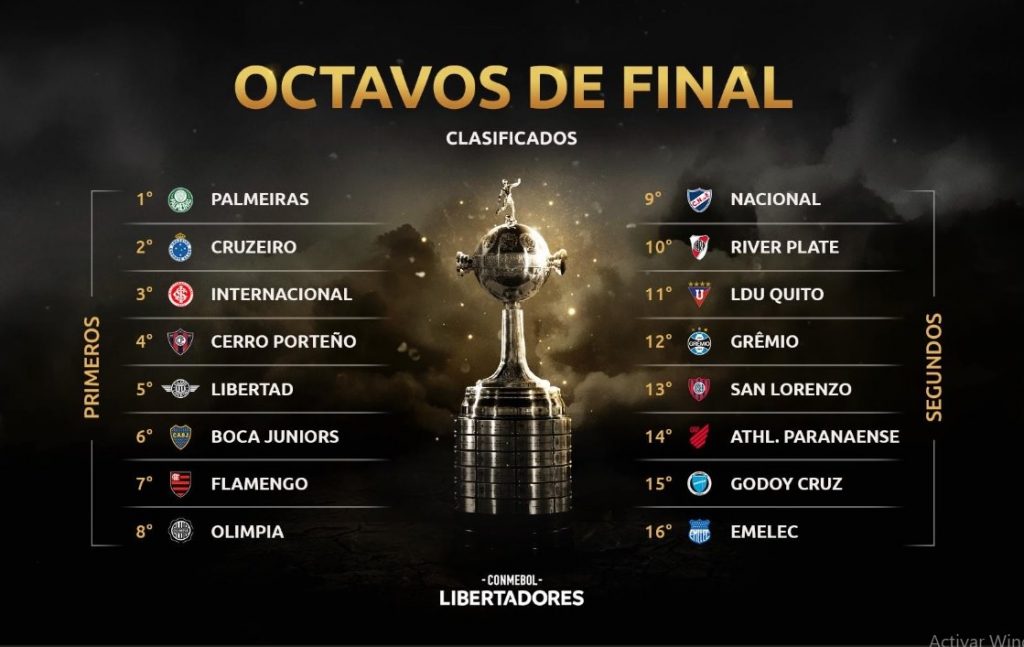 Estos son los 16 mejores equipos de la Copa Libertadores Venezuela