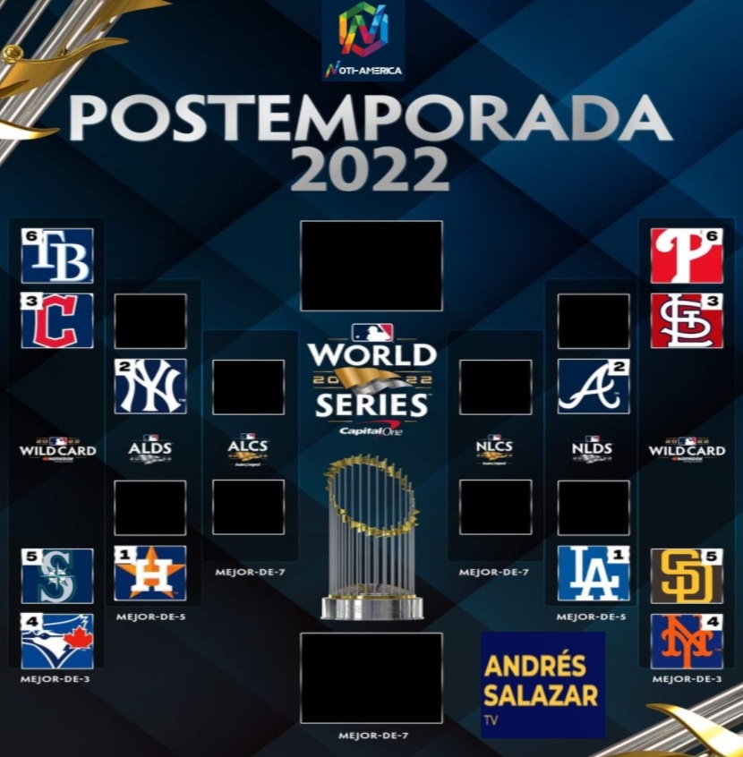 Atlanta cerca de clasificación a postemporada en MLB - Prensa Latina