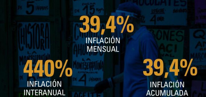 Índice de inflación enero 2023