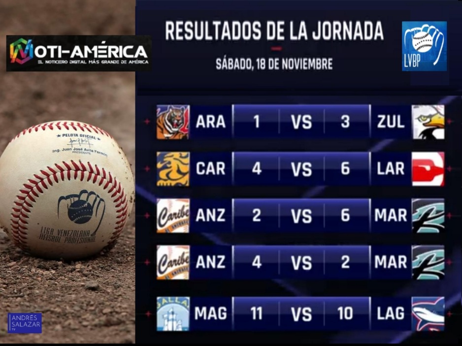 LVBP Resultados de ayer, sábado 18 de noviembre Venezuela Noti