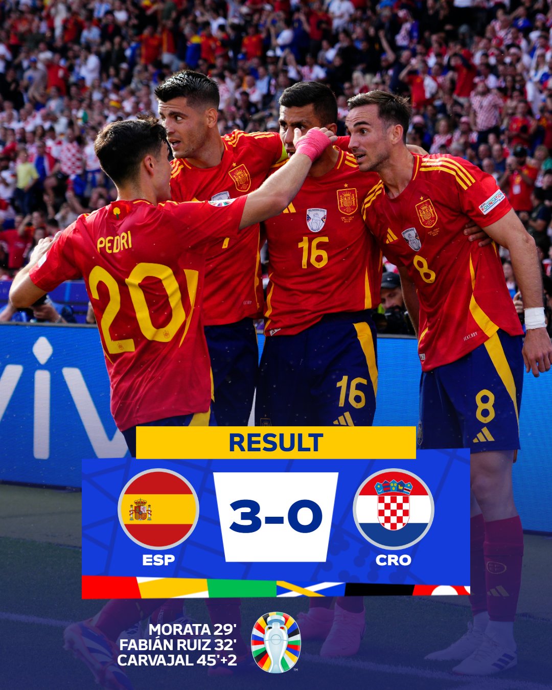 🇪🇦 ¡España arranca la EURO 2024 goleando a Croacia! 🇭🇷 Venezuela