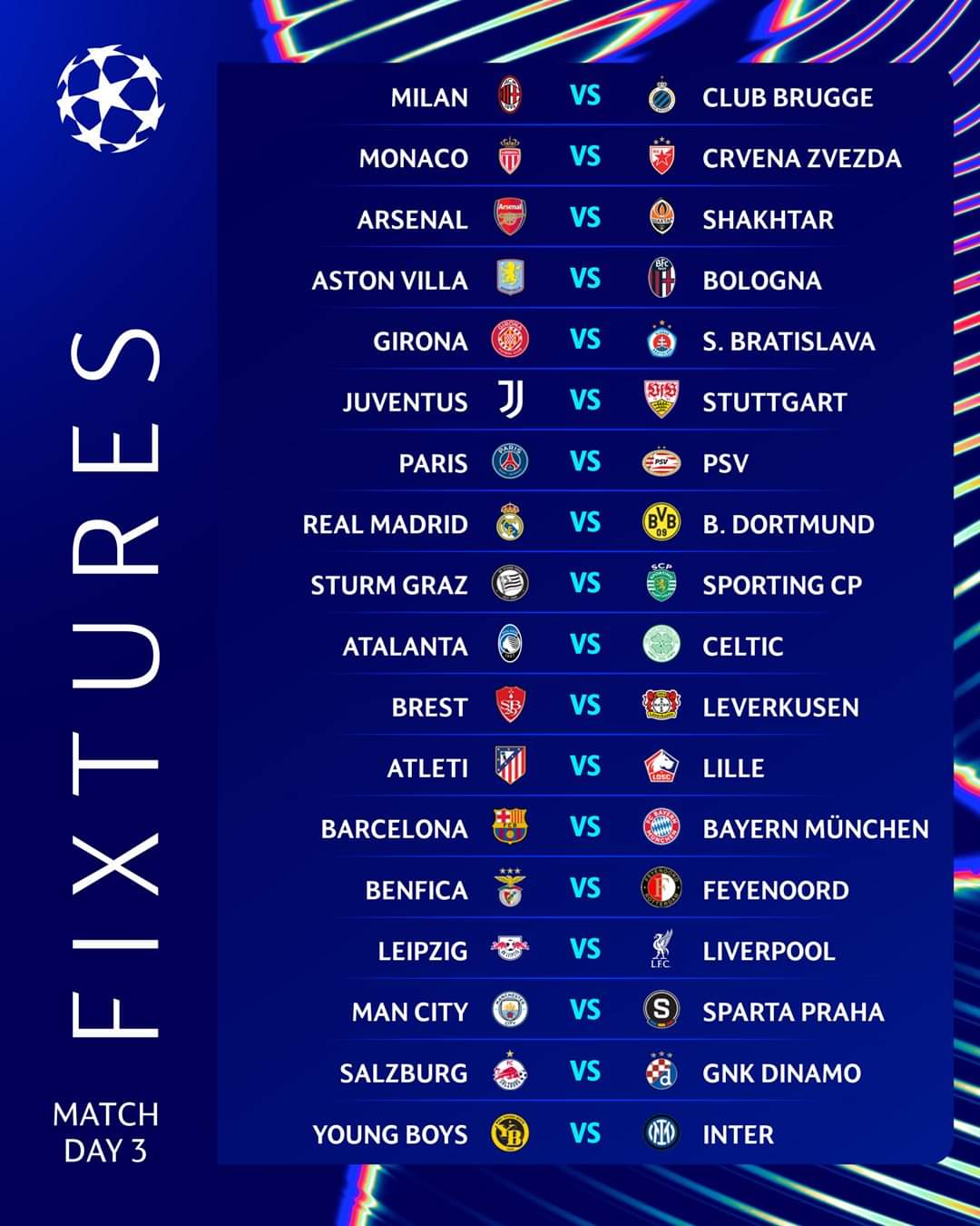 Así se jugará la tercera fecha de la Champions League 2024/25